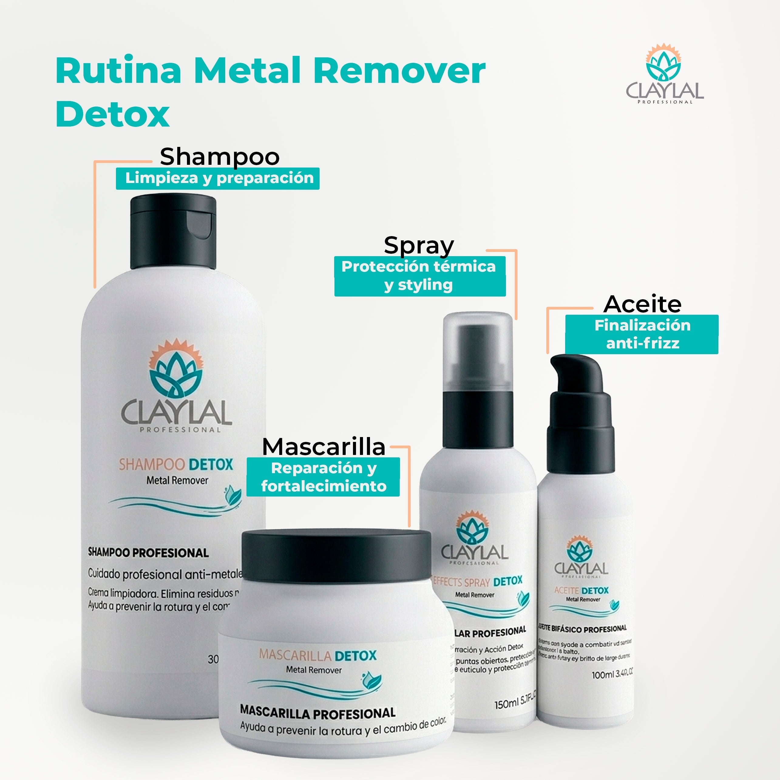 ACEITE METAL REMOVER DETOX