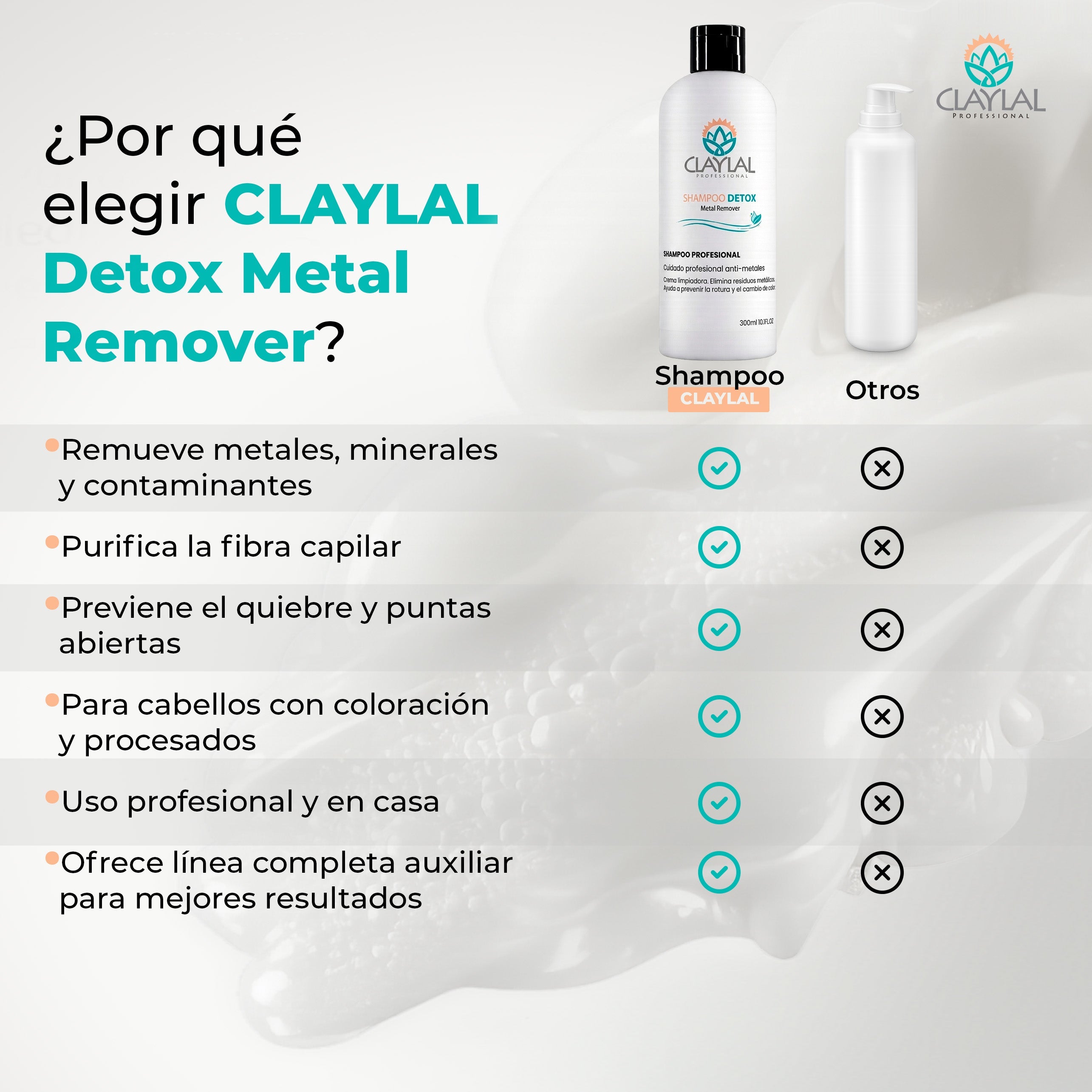SHAMPOO METAL REMOVER DETOX
