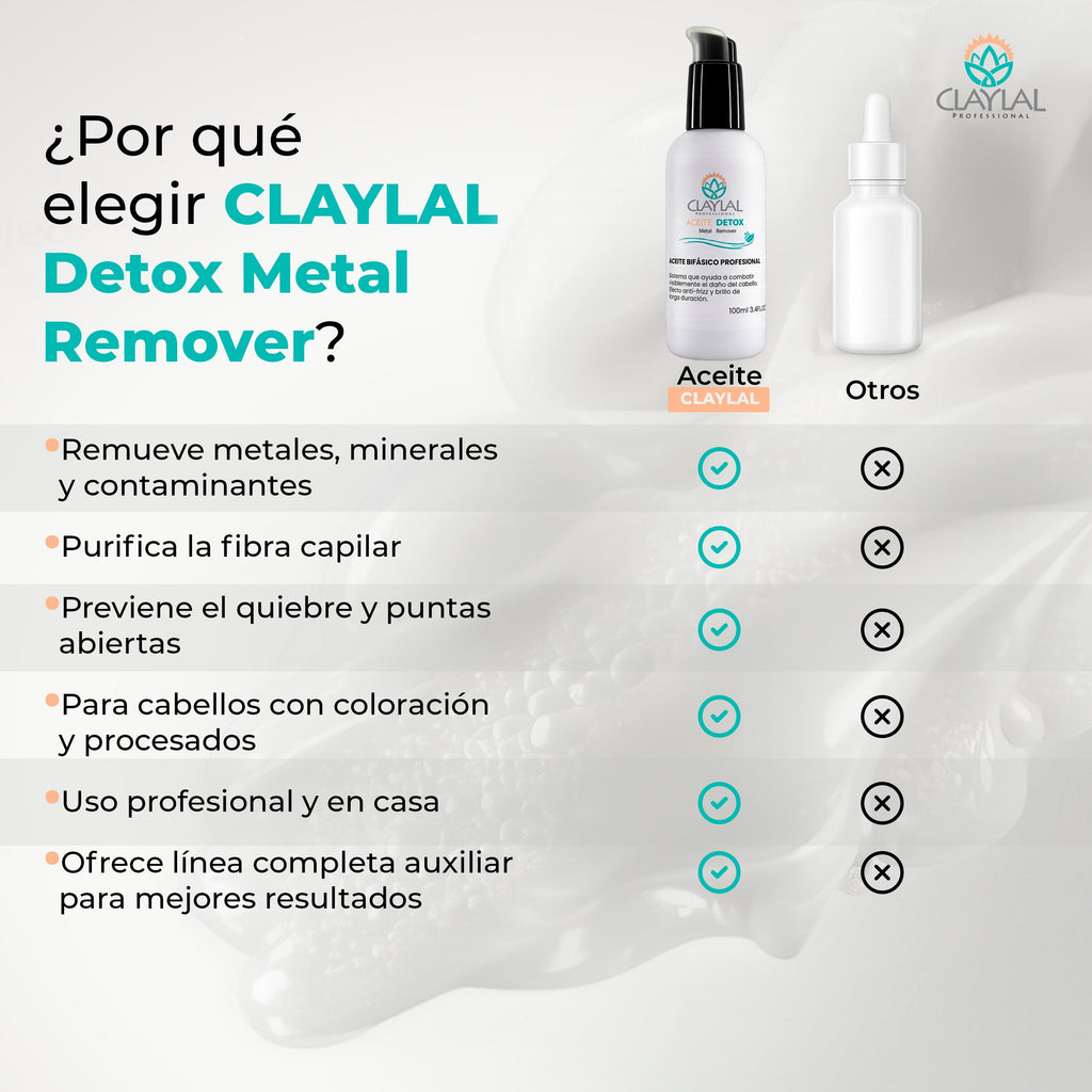 ACEITE METAL REMOVER DETOX